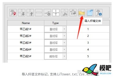 【大疆智图】输电线的三维点云 模型,大疆,分析报告,有限公司,激光雷达 作者:杰罗姆 2589 