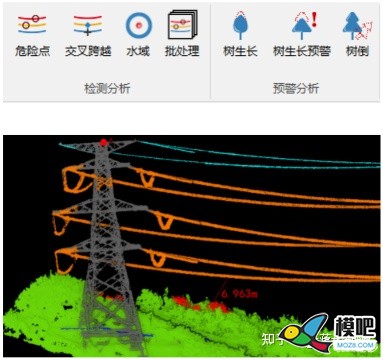 【大疆智图】输电线的三维点云 模型,大疆,分析报告,有限公司,激光雷达 作者:杰罗姆 6319 