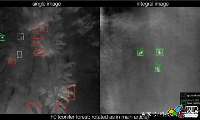 利用AI+热成像技术帮助无人机搜寻森林里的迷路人3432 