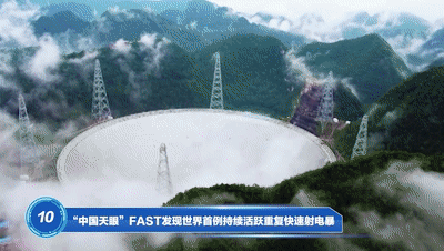 中国航天多项成果入选2022年度国内国际十大科技新闻6858 中国航天多项成果入选2022年度国内国际十大科技新闻6858