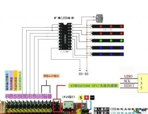 ArduPilot 扩展LED